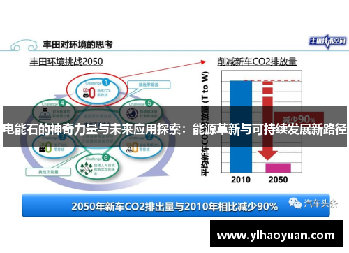 电能石的神奇力量与未来应用探索：能源革新与可持续发展新路径